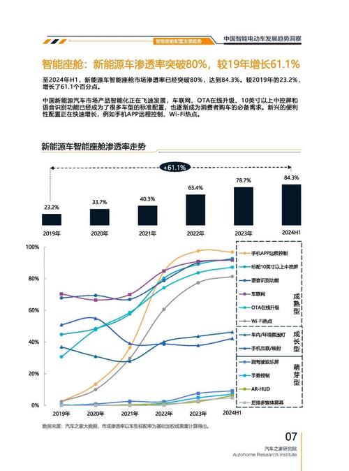 东莞117起亚对未来市场的预测，名爵汽车品牌文化的传播